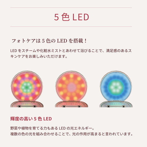 【公式ストア限定セット】ヤーマン スチーマー フォトケア ＆ ハイドロローション 2本 セット 美顔器 フェイススチーマー 美容 LED YJSB0N3
