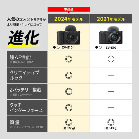 SONY(索尼) Vlog用相机 镜头交换式VLOGCAM APS-C 无反相机 ZV-E10M2 机身(无镜头) 附带窗屏 黑色 ZV-E10M2 BQ