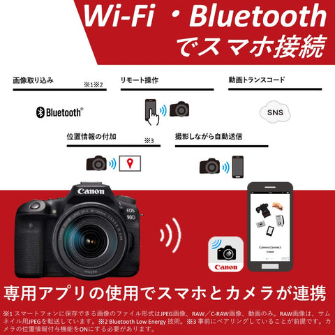 Canon 佳能 数码单反相机 EOS 90D EF-S18-135 IS USM 镜头套件 EOS90D18135ISUSMLK