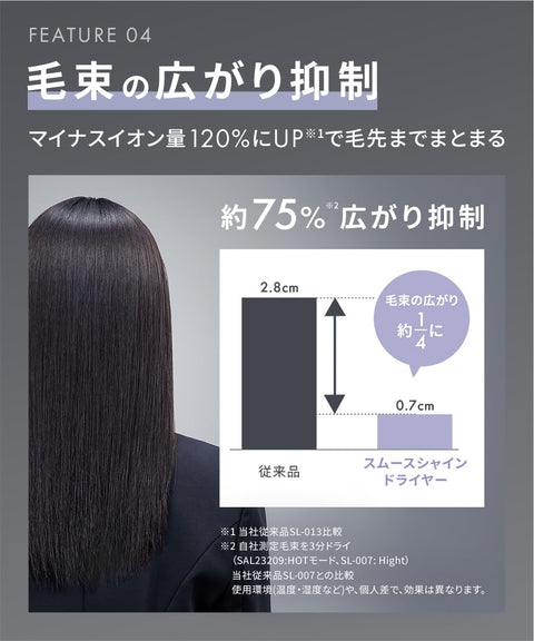 SALONIA サロニア スムースシャイン ドライヤー 大風量 速乾 軽量 ヘアドライヤー ピンク