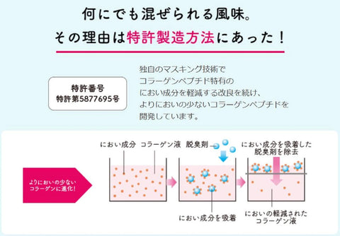 明治 MEJI amino collagen 膠原蛋白替換裝214g