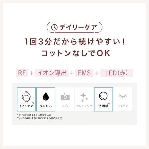 Yahman 페이셜 마사지기 리프트 업 포토 플러스 샤이니 네오 파워 부스터 패드 2개 세트 RF EMS 포어 클린 하이드레이트 YJFM18NAM [Amazon.co.jp 독점]
