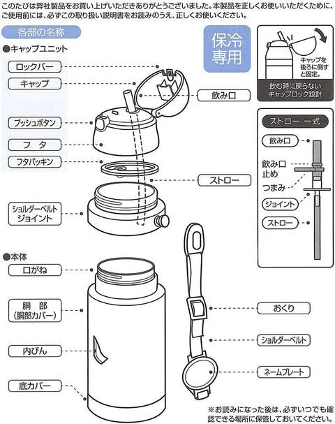 スケーター(Skater) ステンレス 子供用 水筒 380ml ストロー飲み 3D はらぺこあおむし SSPV4