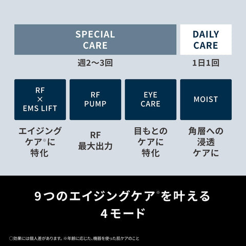 パナソニック 美顔器 バイタリフト RF 1台9役 エイジングケア 高出力RF・EMS・イオン搭載 EH-SR85-K