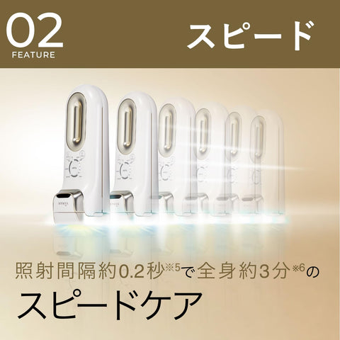 ヤーマン 脱毛器 カテゴリ レイボーテ クールプロ 光美容器 メンズ レディース VIO対応 冷却 YJEA6WAM ステッカー付【Amazon.co.jp限定】