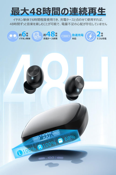 Ysobook Bluetooth Wireless Earphones, Bluetooth Earphones, 2025 Upgraded Version, 48 Hours of Continuous Playback, Hi-Fi, Automatic Pairing, Bluetooth 5.3, LED Display, AAC/SBC, Single Earphones