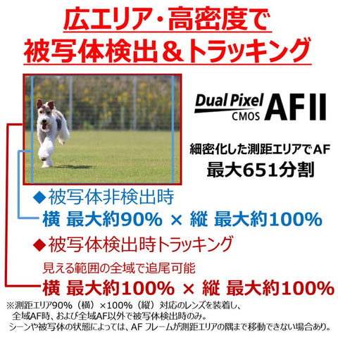 캐논 미러리스 SLR EOS R50 더블 줌 키트 (RF-S18-45+RF-S55-210) 블랙/APS-C/약 375g EOSR50BK-WZK