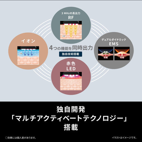 パナソニック 美顔器 バイタリフト RF 1台9役 エイジングケア 高出力RF・EMS・イオン搭載 EH-SR85-K