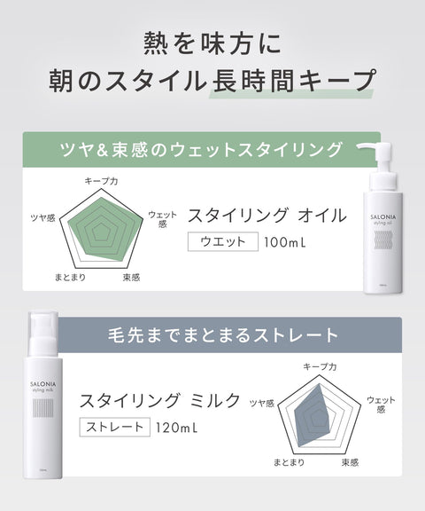 SALONIA 造型乳（直发）120毫升 天然草本香型