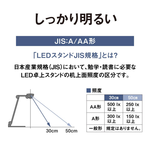 Panasonic SQ-LD440-K LED Desk Light, Desktop Type, Equipped with Clear Computer Light, Fixture Luminous Flux, 610 Lumens, Black