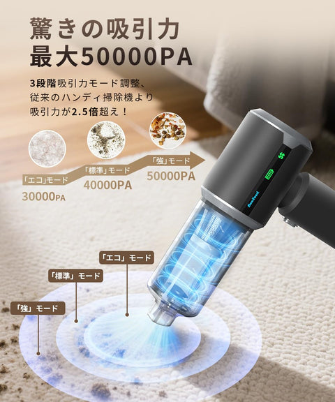 BeeTool ハンディクリーナー 多機能 【3種吸引モード＆ディスプレイ搭載】40000Pa 驚きの吸引力 車用掃除機 コードレス 吹き飛ぶ/吸い込む/空気入れ/空気抜き ハンディ掃除機 強力吸引力 保護装置付 急速充電 長時間稼働 低騒音 軽量 乾湿両用 小型 Type-C充電式 メーカー保証付 人気 業務用/車用清掃/家具/家庭用 HX-606 (ブラック)