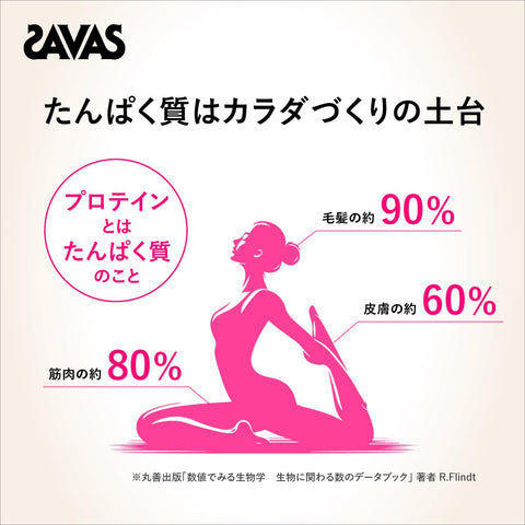 SAVAS Shape & Beauty Milk Tea Flavor, 8.1 oz (231 g), Protein Soy, Meiji