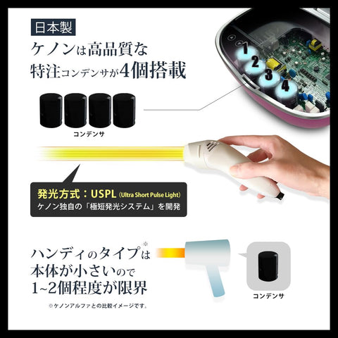 エムテック ケノン KE-NON 光美容器 日本製 髭 VIO対応 メーカー2年保証 正規品 USPL式 ピンクゴールド
