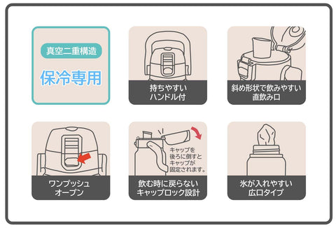 スケーター(Skater) ハンドル付き 直飲み ステンレス 水筒 2L 大容量 ワンプッシュ式 ブラック 2000ml 真空二重 魔法瓶 STD20H-A