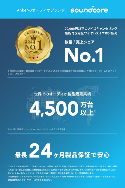 Anker Soundcore Space One (Bluetooth 5.3 ワイヤレス ヘッドホン)【ウルトラノイズキャンセリング2.0 / 最大55時間音楽再生 / LDAC/ハイレゾ対応 (ワイヤレス/有線) / マルチポイント対応/外音取り込み/マイク内蔵】 ブラック