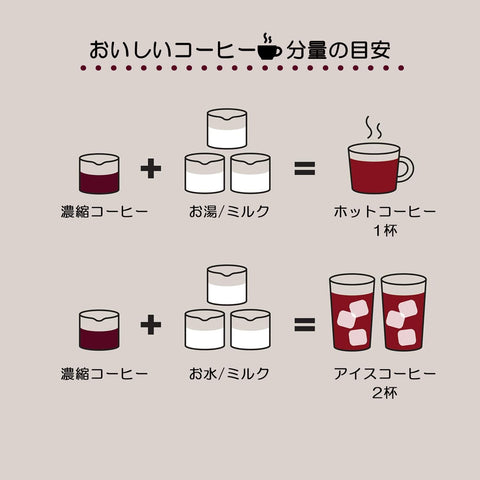 OXO 급속 농축 커피 메이커, 콜드 브루 커피 병, 가볍고 휴대가 간편하며 5분 안에 만들 수 있습니다. 한 번에 4컵