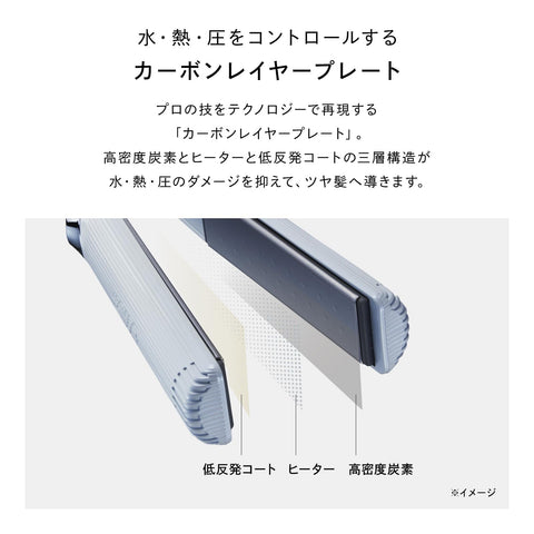 (Rifa Straight Iron Pro/ReFa Straight Iron Pro (White) Hair Arrangement Guide Book, Shopper Included