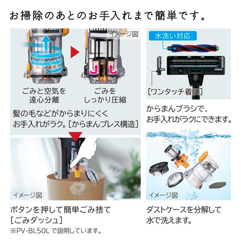日立 掃除機 パワかるスティック コードレス スティッククリーナー PV-BL30L C ベージュ 日本製 軽量1.4ｋｇ 自走式