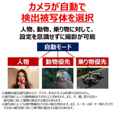 Canon ミラーレス一眼カメラ EOS R50 ダブルズームキット(RF-S18-45+RF-S55-210) ブラック/APS-C/約375g EOSR50BK-WZK
