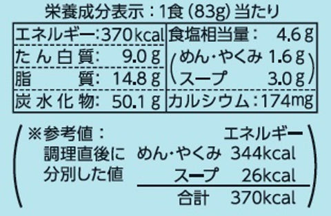Maruchan 圆溜的一杯 酱油 5餐袋(83克×5餐)6袋