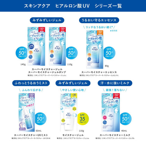 SKIN AQUA 50+ 超级保湿凝胶泵 140g