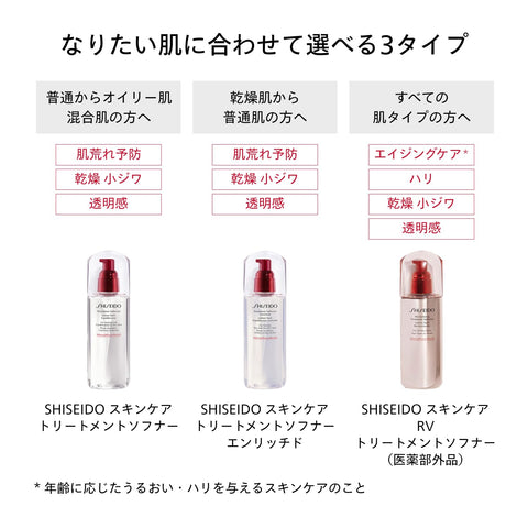 SHISEIDO 护肤 RV 护发素软膏 (补充装) 150毫升