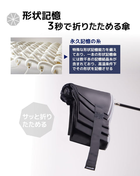 konciwa 形状記憶 折りたたみ傘 3秒でたためる傘 【 8本骨× 風に強い×広幅100cm 軽量260g 】ワンタッチ 自動開閉 おりたたみ メンズ 豪雨対応 梅雨対策 折り畳み傘 レディース 反射テープ付き 撥水速乾 丈夫耐久 男女兼用 携帯しやすい