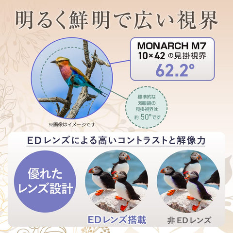 Nikon 双眼鏡 モナークM7 10x42 ダハプリズム式 10倍42径 MONARCH M7 10x42 コンサート/旅行/バードウォッチング/オールラウンドモデル