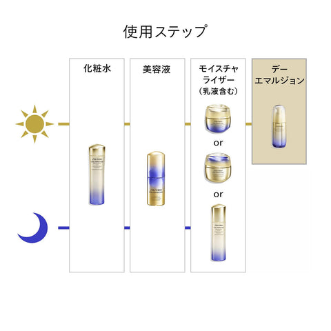 SHISEIDO Vital Perfectation UL Faming Day 乳液 75毫升 SPF30 PA+++