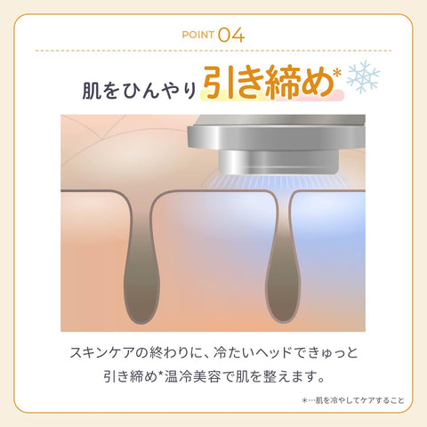 Yerman YJFM18NAM Facial Beauty Device Lift Up Photo Plus Shiny Neo Power Booster Pad 2 Types RF EMS Pore Clean Hydrate