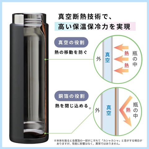 [可用洗碗机清洗/垫圈一体模型] 虎牌 保温杯 600毫升 白热水OK 螺旋式不锈钢保温杯 杯盖和垫圈一体化清洗 2个 轻松杯盖真空隔热 保温杯 保温保冷 可使用平底杯 鼠尾草绿 MMZ-W060GW