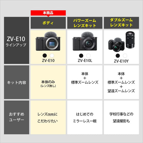 SONY(ソニー) 【ZV-E10 と 撮影ガイドブック セット】 全機能をマスターして撮影を楽しみたい方に。ZV-E10ボディ ブラック + 技術評論社 基本&応用撮影ガイド