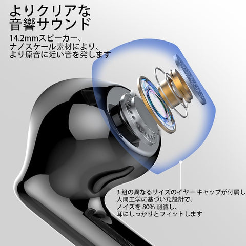 Bluetooth 5.4 Wireless Earphones, ENC Noise Canceling, Touch Control, iPhone/Android/iPad, Auto Pair, 40 Hrs Playback, Ultra Comfy, LED Display, Type-C, IPX7, Lightweight, Sports/Web/Commuting, Black