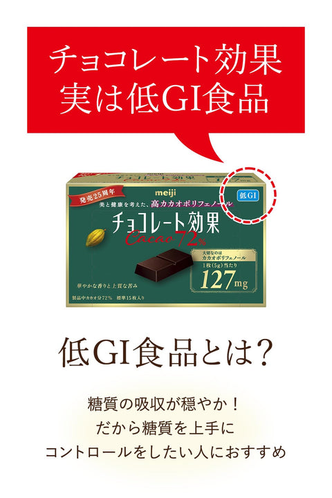 チョコレート効果 明治 カカオ72%大容量ボックス 1kg