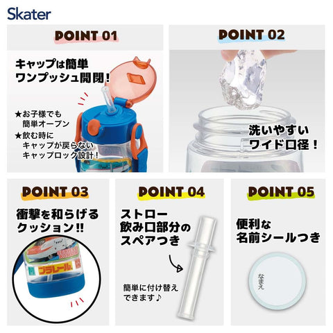 Skater 兒童用 帶吸管水杯 透明保溫杯 Plarail 20 480毫升 男孩 PDSH5
