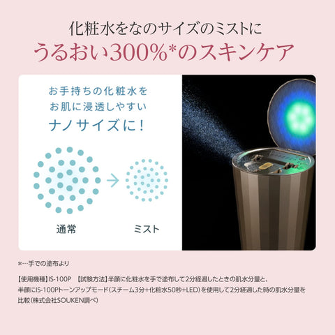 【公式ストア限定セット】ヤーマン スチーマー フォトケア ＆ ハイドロローション 2本 セット 美顔器 フェイススチーマー 美容 LED YJSB0N3