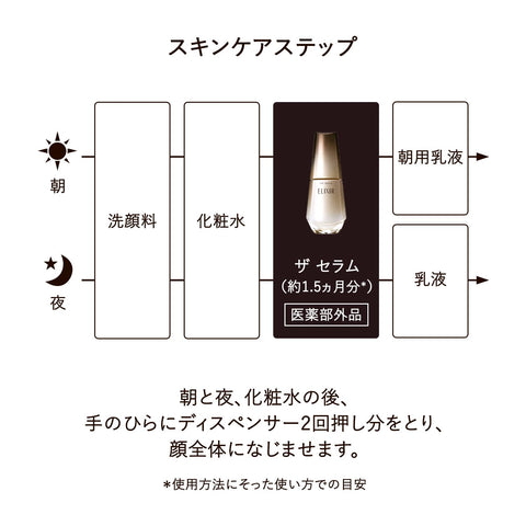エリクシール(ELIXIR) ELIXIR ザ セラム 体感セット aL ba 50mL + ブライトニングローション ミニサイズ付 医薬部外品 美容液トラネキサム酸 ハリ うるおい シュペリエル エイジングケア リラックス感のあるアクアフローラルの香り