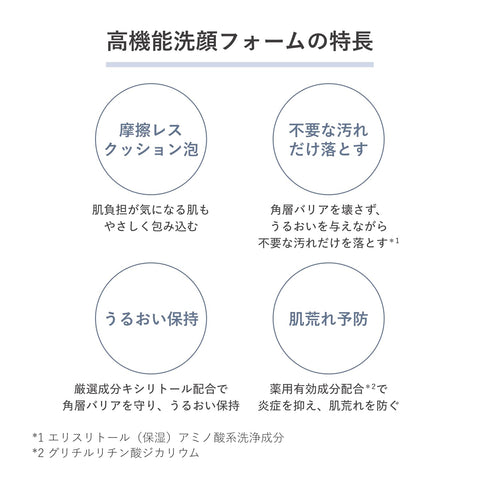 dプログラム エッセンスイン クレンジングフォーム 洗顔 汗/皮脂汚れ/低刺激/敏感肌/乾燥肌/ニキビケア/毛穴ケア/保湿/肌荒れ予防/ニキビ予防 無香料【医薬部外品】 120g