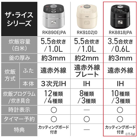 T-fal 电饭煲 3.5合一 独居 远红外线 高火力IH 一口即可直火蒸煮至大米芯 颗粒立 球形锅 "The Rice 远红外线IH电饭煲" 带切割板 黑色 RK8818JPA