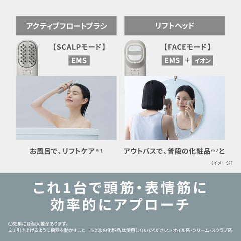 【套裝商品】松下 活力型刷 EMS 電刷 臉部護理 離子灰 EH-SP60-H + 肌肉研究 極潤高級玻尿酸液 附化妝水