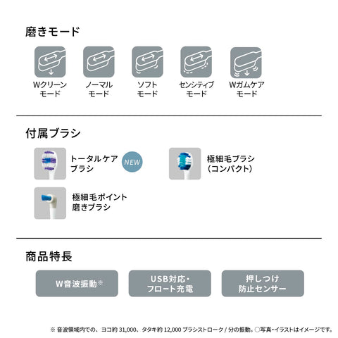 Panasonic 松下 聲波震動牙刷 Doltz 高級款 W聲波振動 附帶極細毛點拋光刷 充電支架 海外兩用 粉紅色 EW-DP57-P