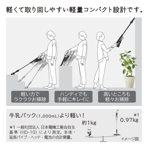 Hitachi Vacuum Cleaner, Super Stick, Cordless Stick Cleaner, PV-BS1L, White, Made in Japan, Lightweight, Self-Propelled