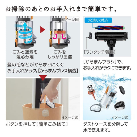 日立 掃除機 すごかるスティック コードレス スティッククリーナー PV-BS1L W ホワイト 日本製 軽量 自走式 ハンディクリーナー