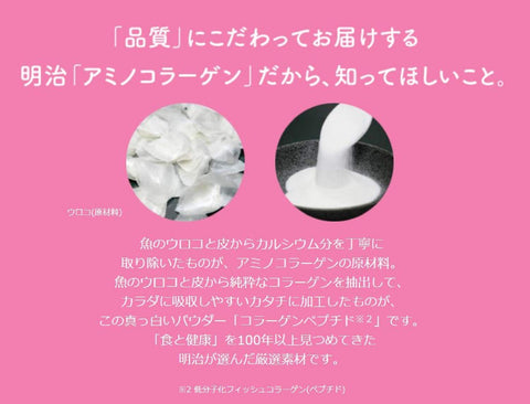 アミノコラーゲン 約28日分 196g 明治 【公式・正規品】