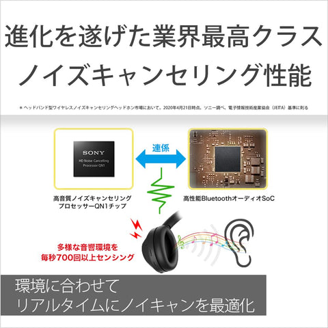 Sony WH-1000XM4 Wireless Noise Cancelling Headphones WH-1000XM4 : LDAC/Amazon Alexa/Bluetooth/High Resolution/Up to 30 Hours of Continuous Playback with Sealed Microphone 2020 Model 360 Reality Audio