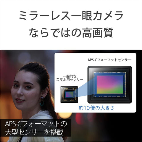 SONY(索尼) Vlog用相机 镜头交换式VLOGCAM APS-C 无反相机 ZV-E10 机身(无镜头) 附带屏幕 白色 ZV-E10 W