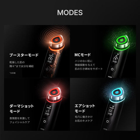 Medicube AGE-R助推器专业【1天5分钟韩国美肌美容 】 日语使用说明书 6合1多护理美容仪 154g 光泽护理 毛孔护理 皱纹护理 一台即可实现提拉保养的多功能美容仪 美容仪