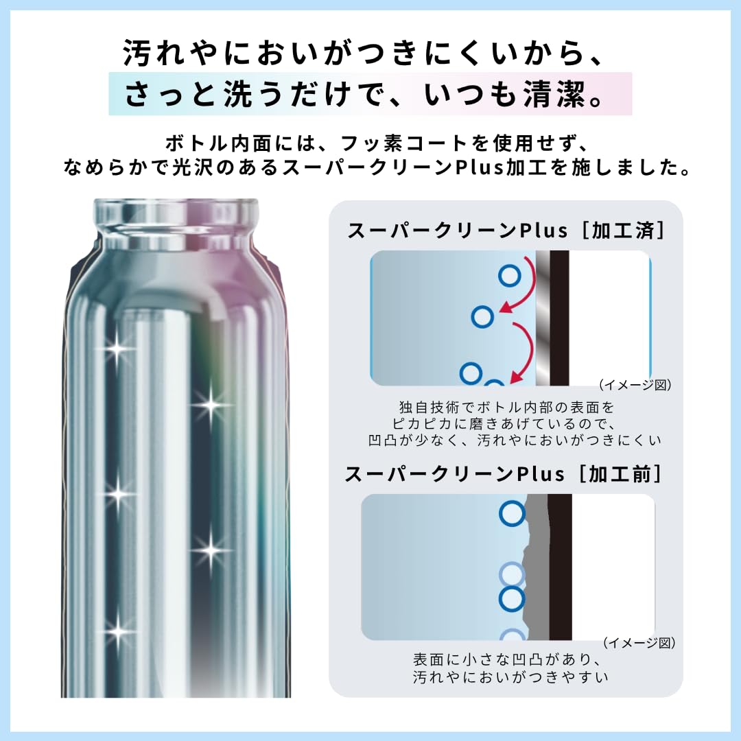 食洗器対応・パッキン一体モデル】 タイガー魔法瓶(TIGER) 水筒 600ml