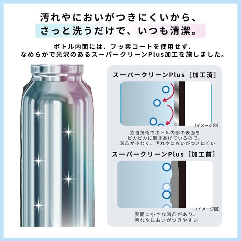 [可用洗碗机清洗/垫圈一体模型] 虎牌 保温杯 500毫升 白热水OK 螺旋式不锈钢保温杯 杯盖和垫圈一体化清洗仅2个 轻松杯盖真空隔热 保温杯 保温保冷 可使用平底杯 鼠尾草绿 MMZ-W050GW