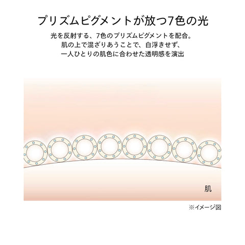 SHISEIDO メーキャップ エッセンス スキンセッティング パウダー 02 Smoothing MATTE 7g +MARU FUDE マルチ フェイスブラシ 25年3月発売新美容液特製サイズ（10mL）付き | おしろい ・ フェイスパウダー | ルース (粉) タイプ | 無香料 | スキンケア 美容液 乾燥 皮脂 | 資生堂